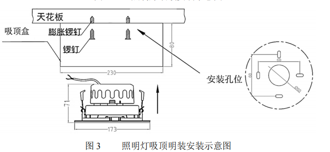 海湾N600 感应两线制系列集中电源集中控制型消防应急照明灯具照明灯吸顶明装安装示意图