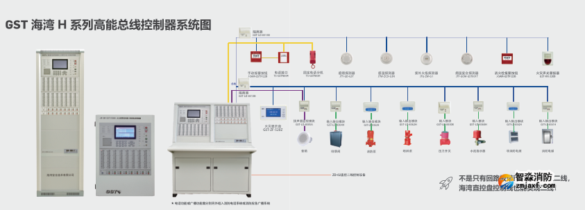 海湾JB-QB-GST1500H/GST5000H/GST9000H火灾报警控制器/高能消防主机技术指标