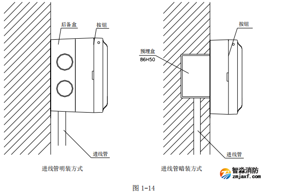 9311EX手报安装示意图