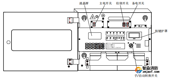 海湾GST-QKP01气体灭火控制器内部结构说明