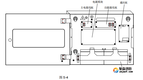 海湾GST-QKP01气体灭火控制器面板示意图