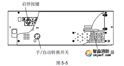 海湾GST-QKP01气体灭火控制器控制面板后视图