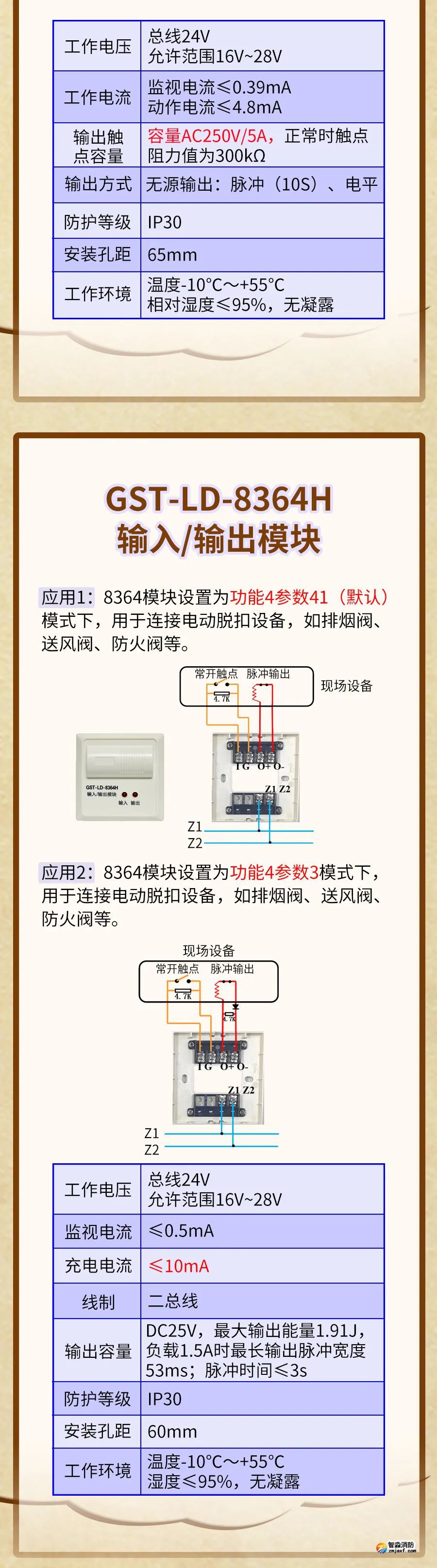 海湾GST-LD-8364H输入输出模块接线安装图