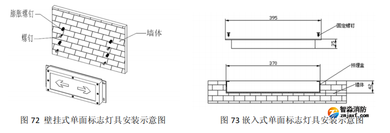 海湾HW-BLJC-1LREI0.5W-VN753Q集中电源集中控制型消防应急标志灯具安装