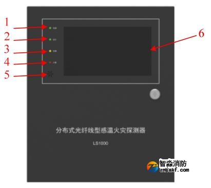 LS1000分布式光纤型感温火灾探测器(信号处理单元）