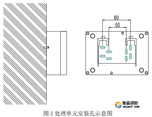 JTW-LD-GST85A缆式线型感温火灾探测器安装示意图