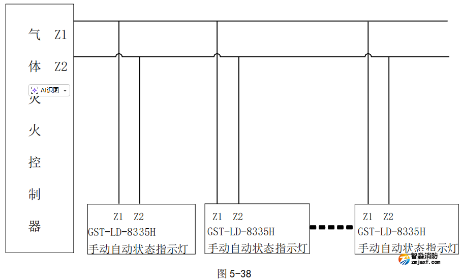海湾GST-LD-8335H手动自动状态指示灯连接图 海湾GST-LD-8335H手动自动状态指示灯连接图