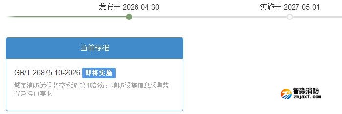 GB/T 26875.10-2026《城市消防远程监控系统第10部分：消防设施信息采集装置及接口要求》