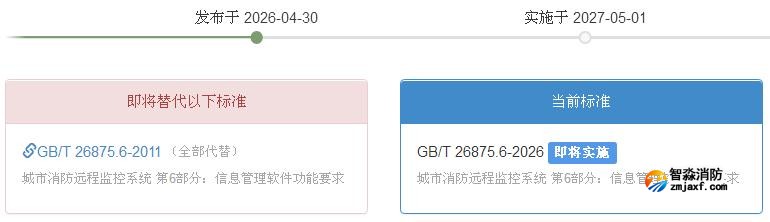 GB/T 26875.6-2026《城市消防远程监控系统第6部分：信息管理软件功能要求》