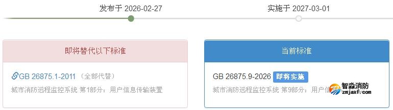 GB 26875.9-2026《城市消防远程监控系统第9部分：用户信息传输装置》