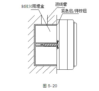 GST-LD-8318紧急启停按钮