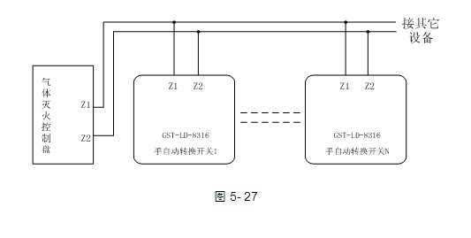 GST-LD-8316转换开关应用方法