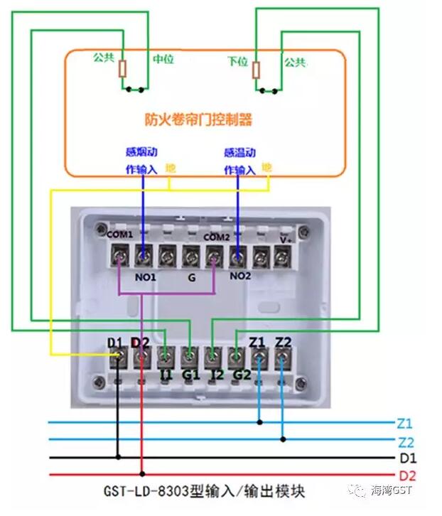 8303模块采用有源输出方式，输入端为无源常闭触点的接线方法：