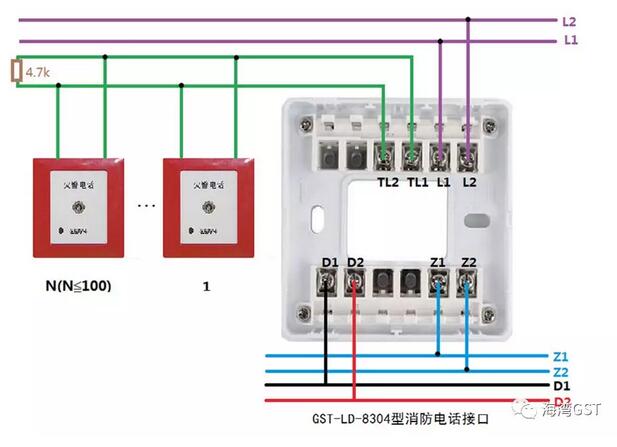 8304型消防电话接口接线方法：