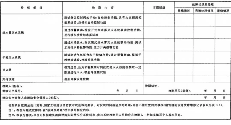 建筑消防设施检测记录表