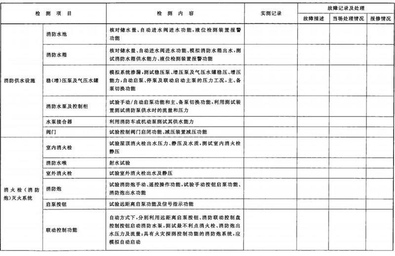 建筑消防设施检测记录表