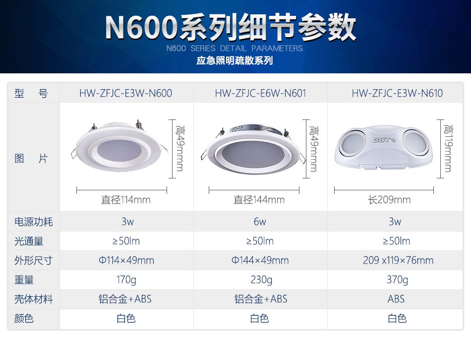 海湾N600系列应急照明设备参数