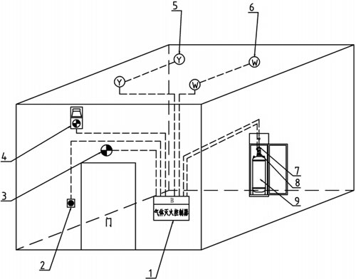 GQQ120/2.5JD柜式七氟丙烷自动灭火装置(单瓶组)系统构成图