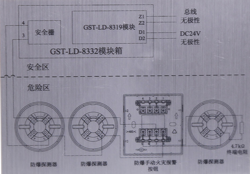 GST-LD-8332模块箱接线图