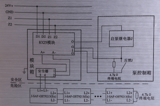 GST-LD-8331模块箱接线