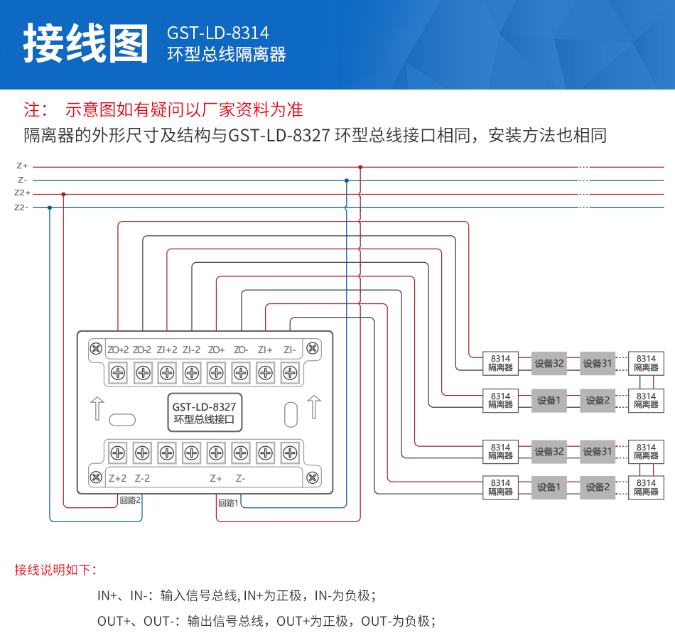 GST-LD-8314环型总线隔离器接线