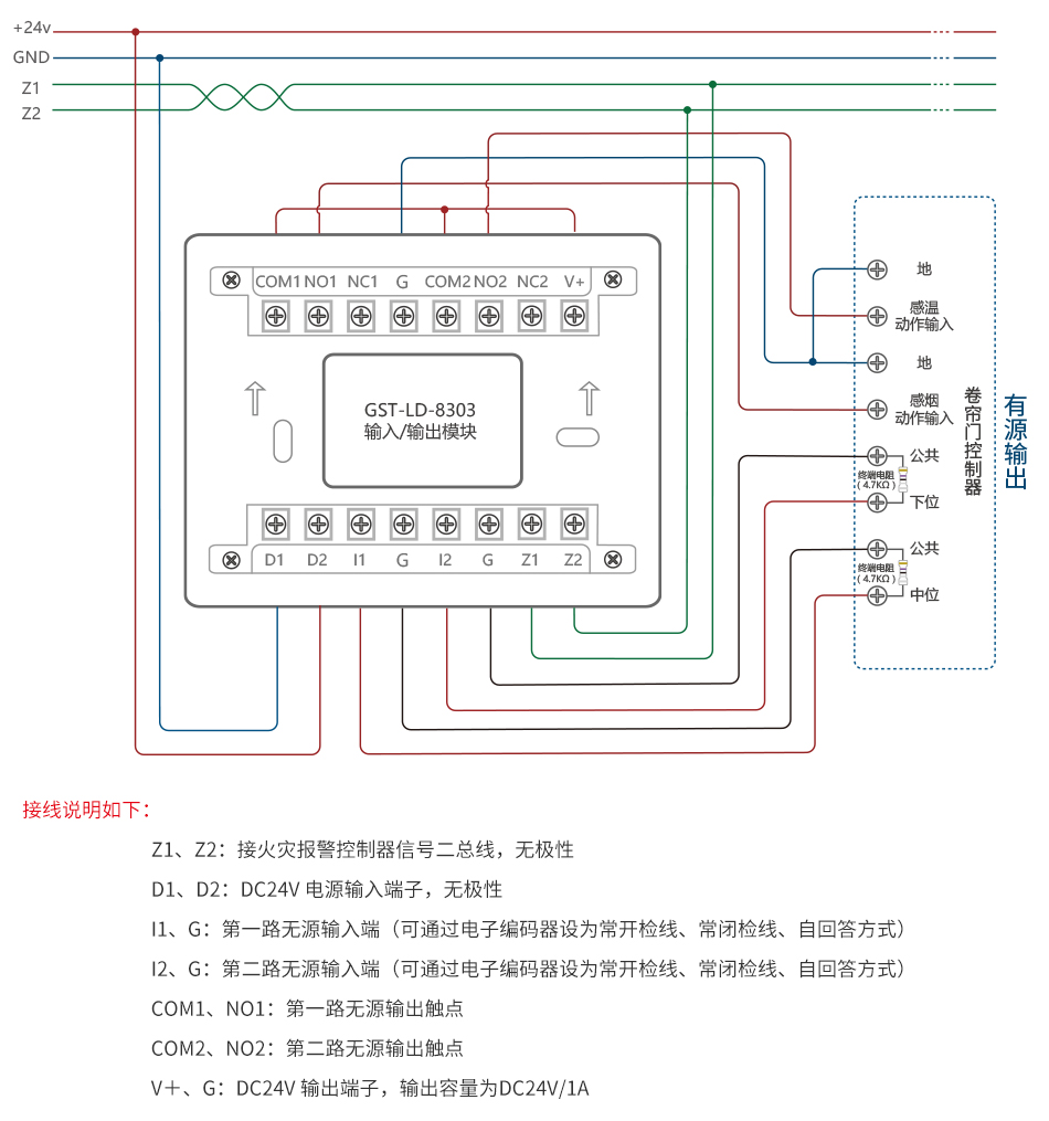 GST-LD-8303输入/输出模块