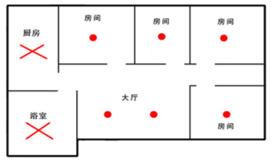 JTY-GF-GSTN801独立式光电感烟火灾探测报警器