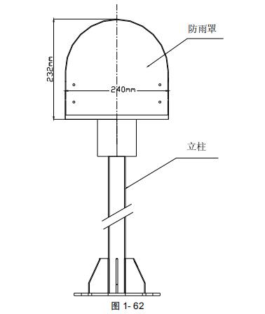 LZ10011 型防雨罩与 LZ1001 型立柱配套安装示意图