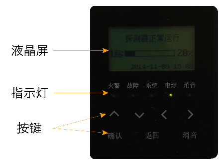 JTY-GXF-GST1D吸气式感烟火灾探测器面板说明