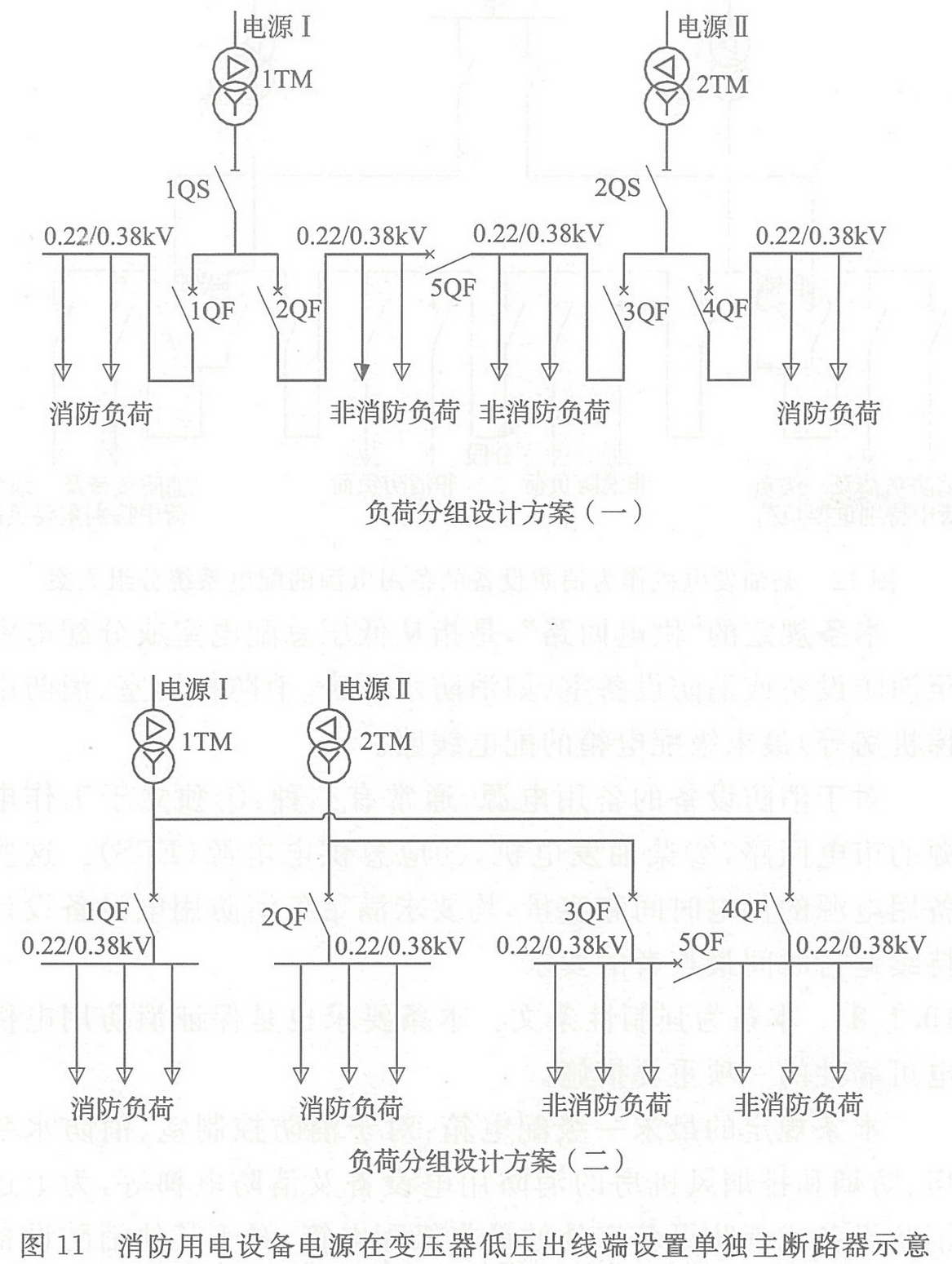 图11 消防用电设备电源在变压器低压出线端设置单独主断路器示意