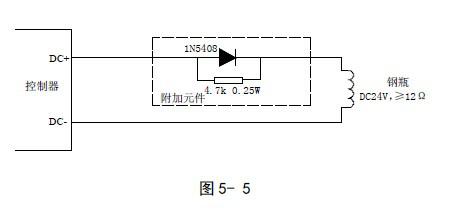 GST-QKP01 驱动钢瓶电磁阀输出的布线方式如图