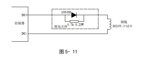  GST-QKP04、GST-QKP04/2气体灭火控制器各区驱动钢瓶电磁阀有源输出的布线方式如图