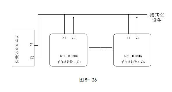  GST-LD-8316手自动转换开关安应用图