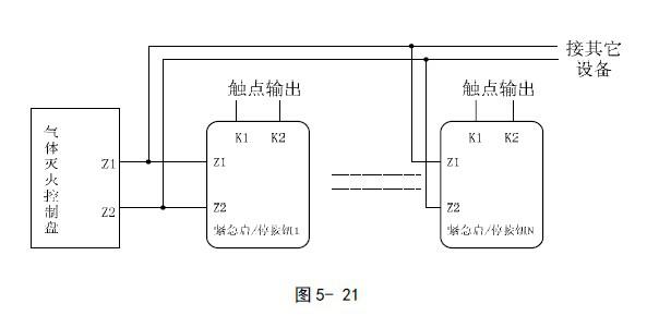 GST-LD-8318紧急启/停按钮应用图