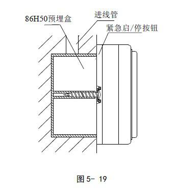  GST-LD-8318紧急启/停按钮壁挂安装图