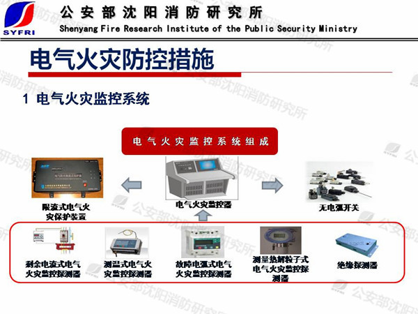 丁宏军：电气火灾成因及防控技术