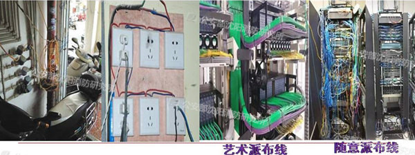  (图片来自丁宏军《电气火灾成因及防控技术》PPT) 