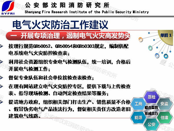 丁宏军：电气火灾成因及防控技术