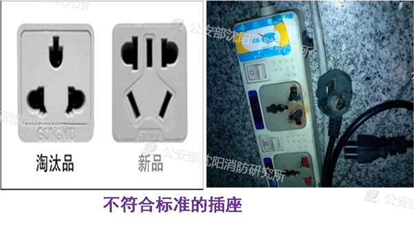  (图片来自丁宏军《电气火灾成因及防控技术》PPT) 