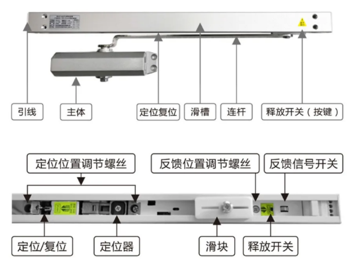 FDM-C500系列二线制防火门闭门器结构