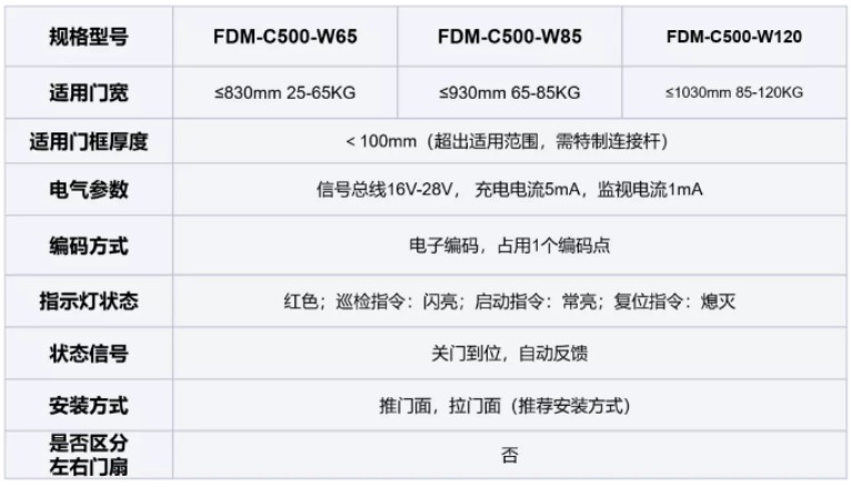 FDM-C500系列二线制防火门闭门器技术参数