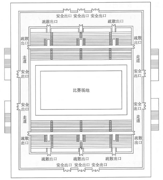 体育场馆中由坐席分隔而成用于人员通行的过道