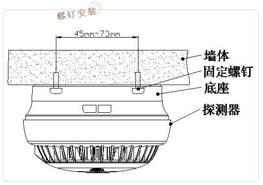 独立式烟雾报警器的安装方法