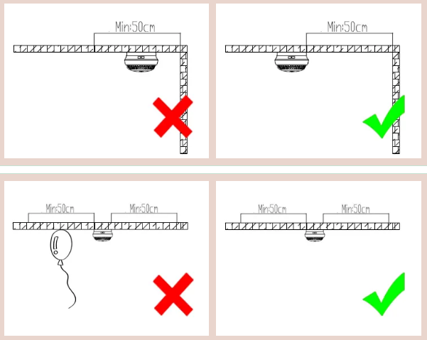 独立式烟雾报警器的安装位置
